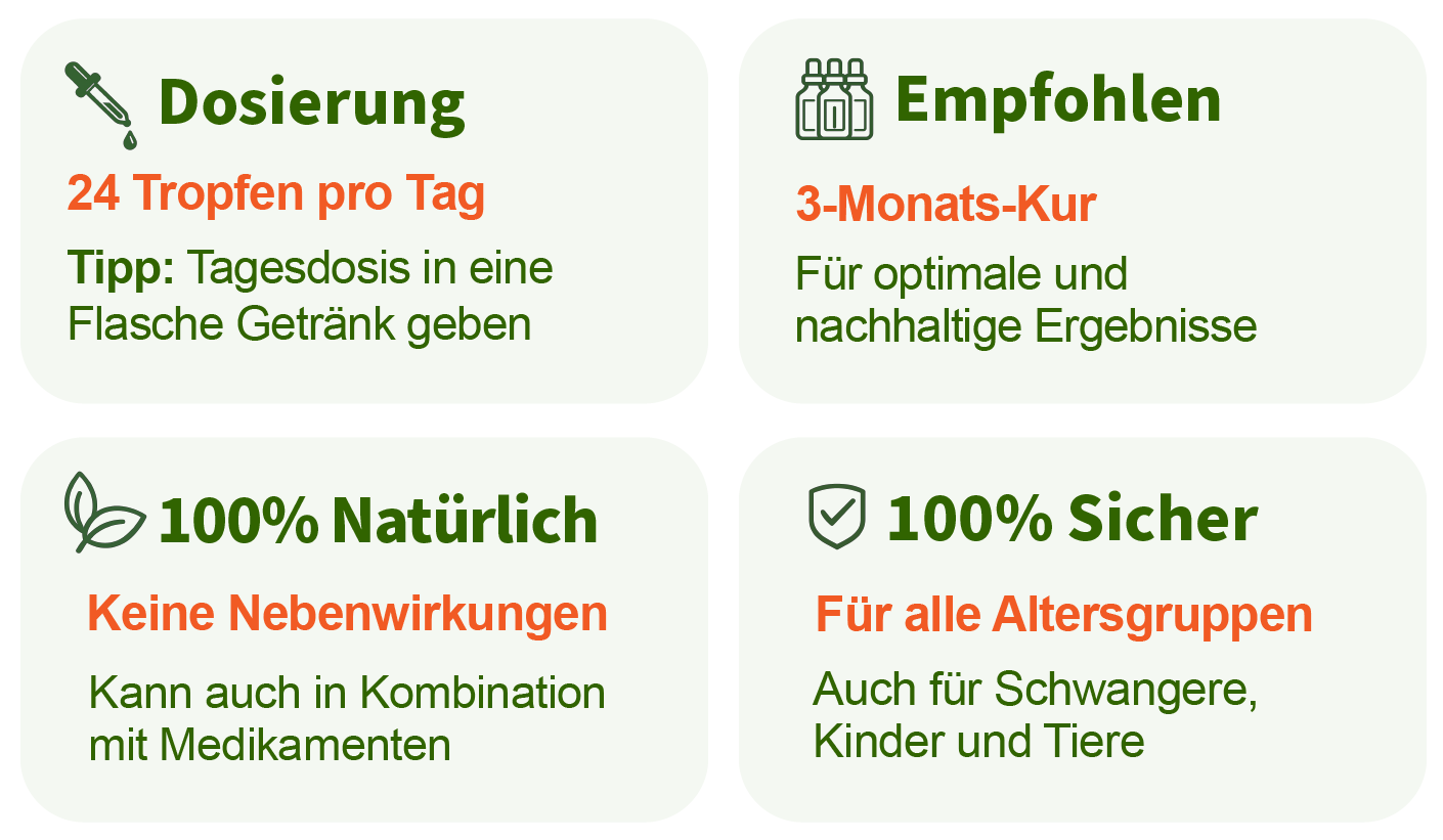 Dosierng Bachblüten Mischung
