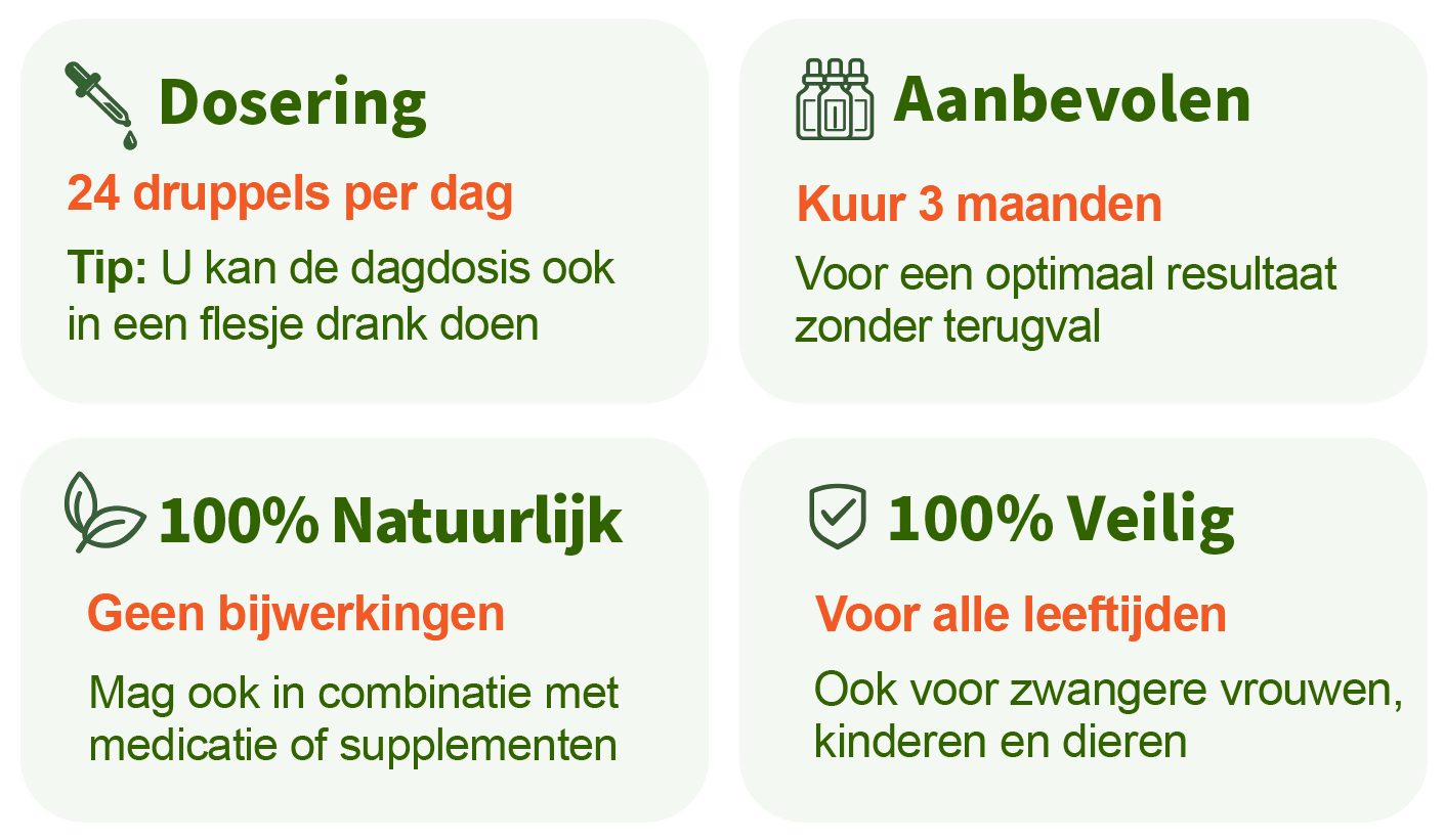 Bachbloesem Mix Gebruik en Dosering